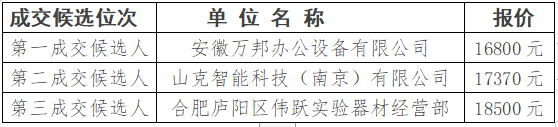 b3f4dcc8-7425-470f-9c41-ab8fd8e85aea.png b3f4dcc8-7425-470f-9c41-ab8fd8e85aea.png
