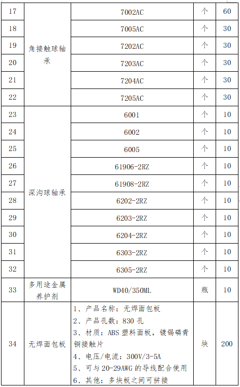 3b37ede3-3906-424a-a312-9eb8f1ffdfd9.png 3b37ede3-3906-424a-a312-9eb8f1ffdfd9.png