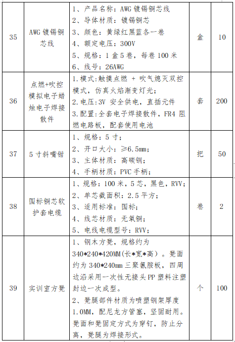 35a87b04-773f-4f43-b51f-5f33f162b109.png 35a87b04-773f-4f43-b51f-5f33f162b109.png