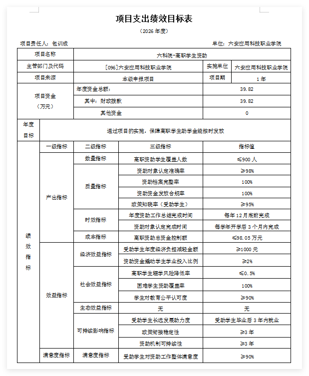 项目支出绩效目标表.png 项目支出绩效目标表.png